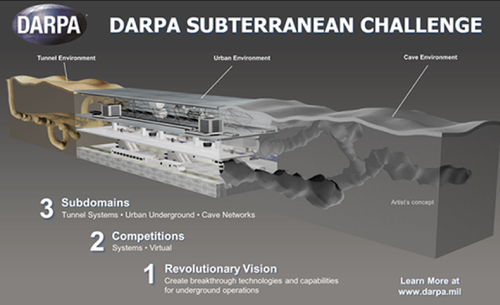 DARPAR1